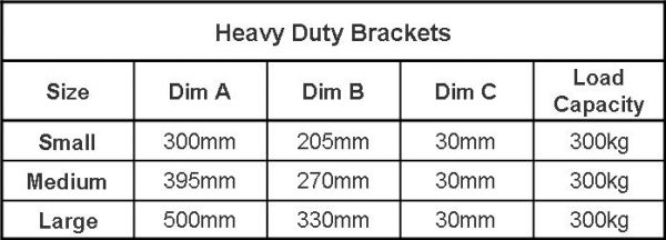 Heavy Duty bracket - dimensions