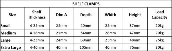 shelf-clamp large - dimensions